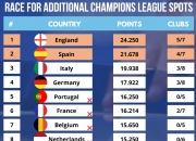 米兰体育官网入口-关于欧国联比赛奥地利取得关键平局，积分稳固的信息