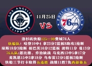 米兰体育app下载地址-快船击败魔术，迎来连胜好局的简单介绍