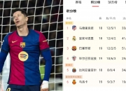 米兰体育网页版入口-包含马德里竞技强势晋级，赛程一路顺风的词条