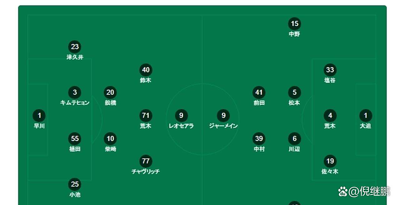关于鹿岛鹿角连续不败，争冠形势一片大好的信息