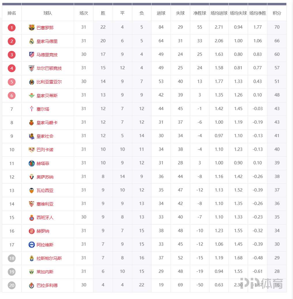 RB莱比锡绝杀，险胜对手登顶积分榜的简单介绍