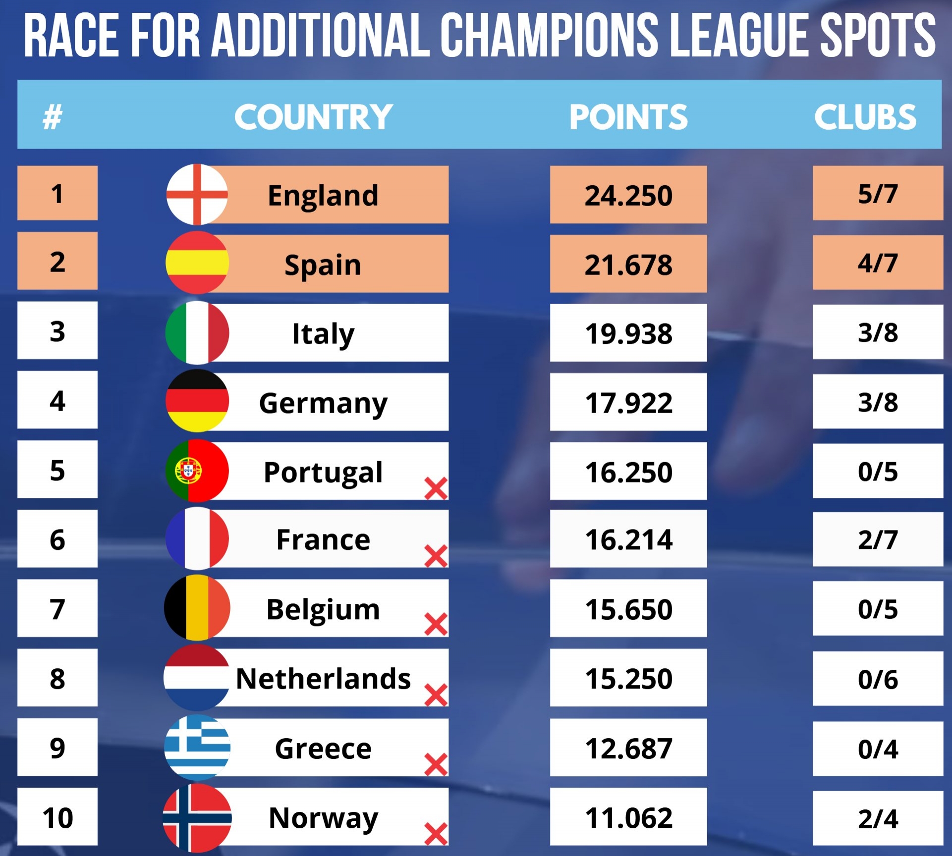关于欧国联比赛奥地利取得关键平局，积分稳固的信息