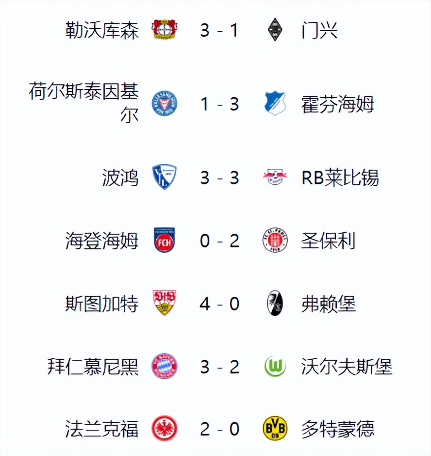 拜仁慕尼黑队主场大胜，领跑积分榜