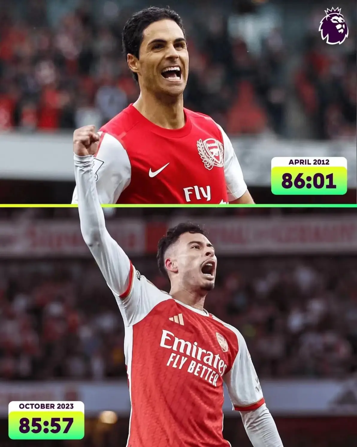 曼城连续8场比赛不胜，危机重重