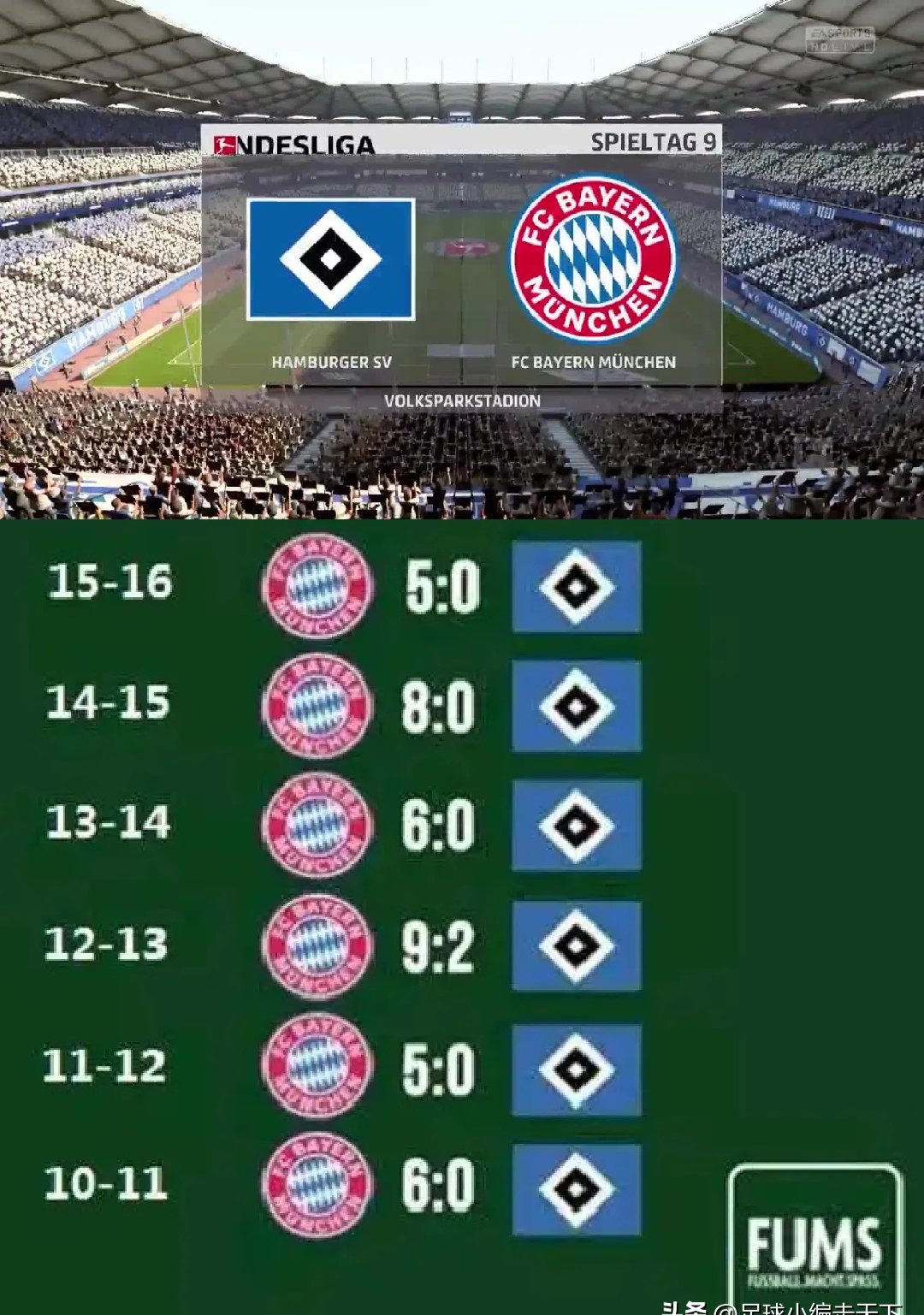 关于沃尔夫斯堡强势发挥，持续领跑德甲积分榜的信息