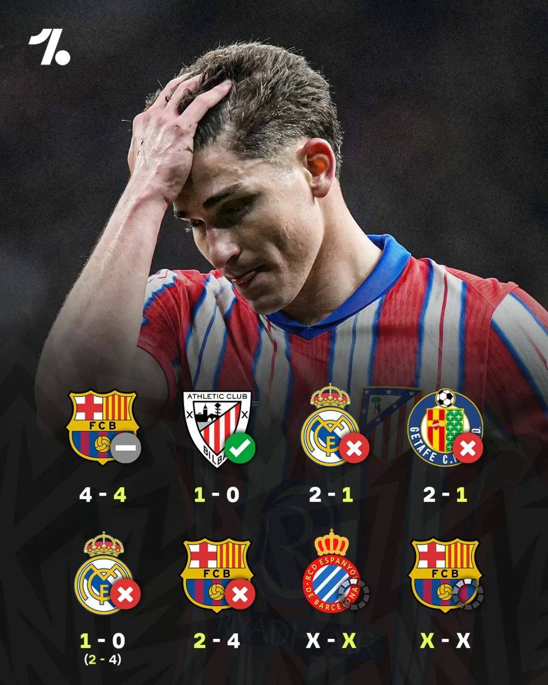 关于马竞客场逆转，继续领跑积分榜的信息