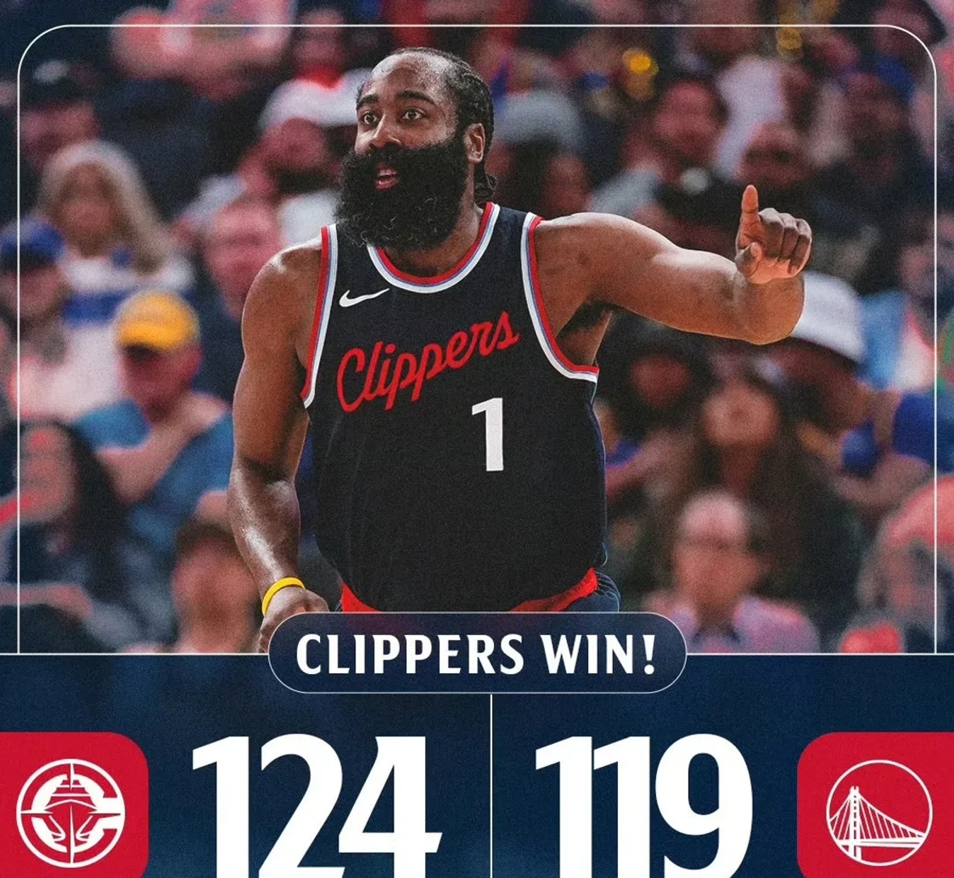 哈登砍下50+10+10，火箭力克猛龙，取得3连胜