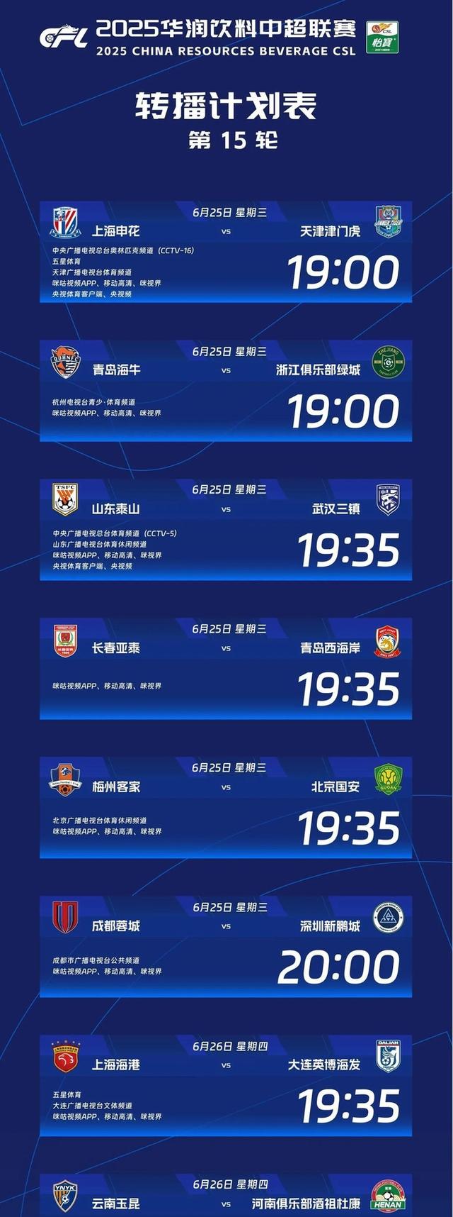 申花客场失利，积分滑落至中游位置的简单介绍