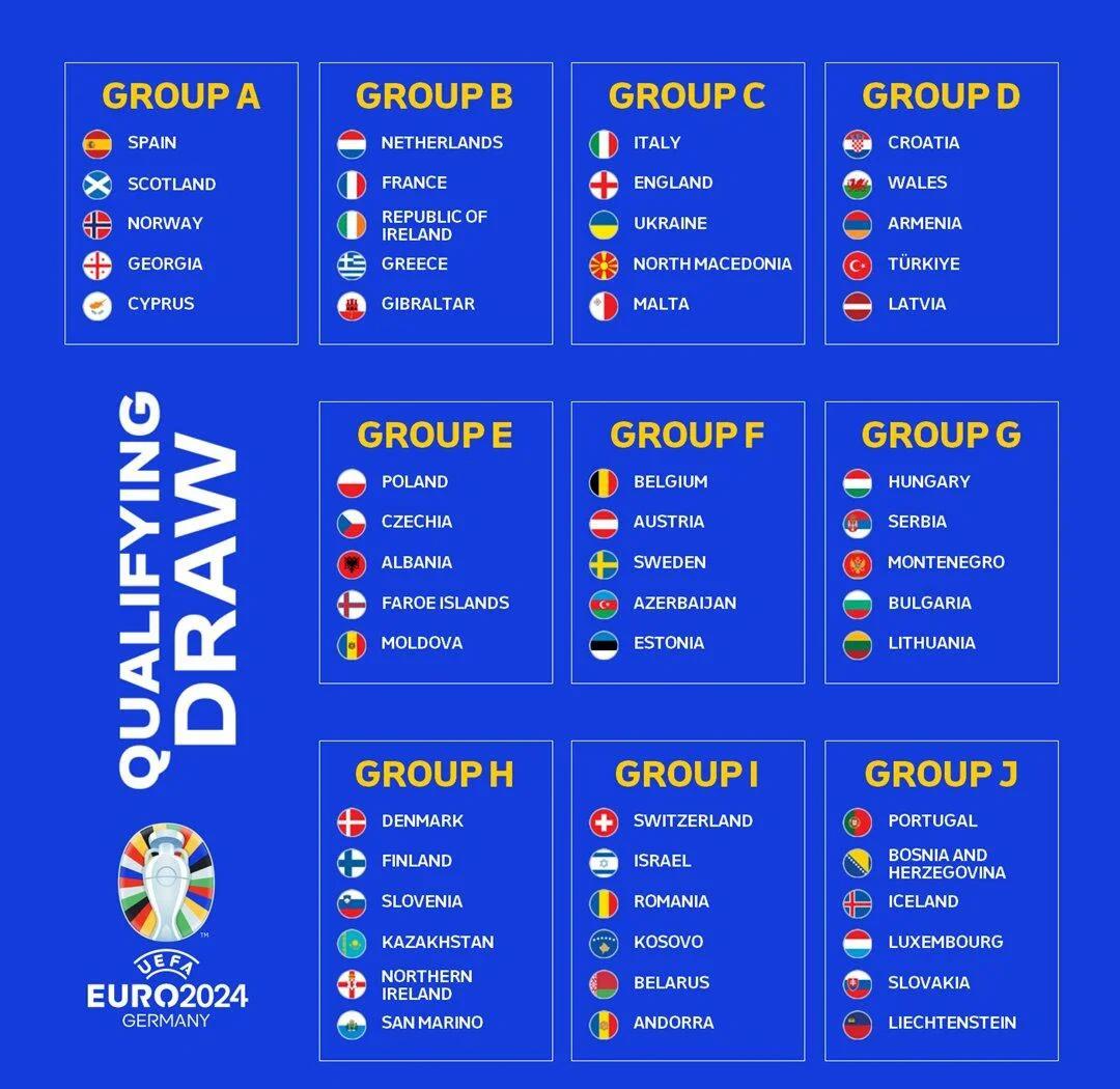 欧国联比赛淘汰赛赛程扩散，胜者升级进入精英之列的简单介绍