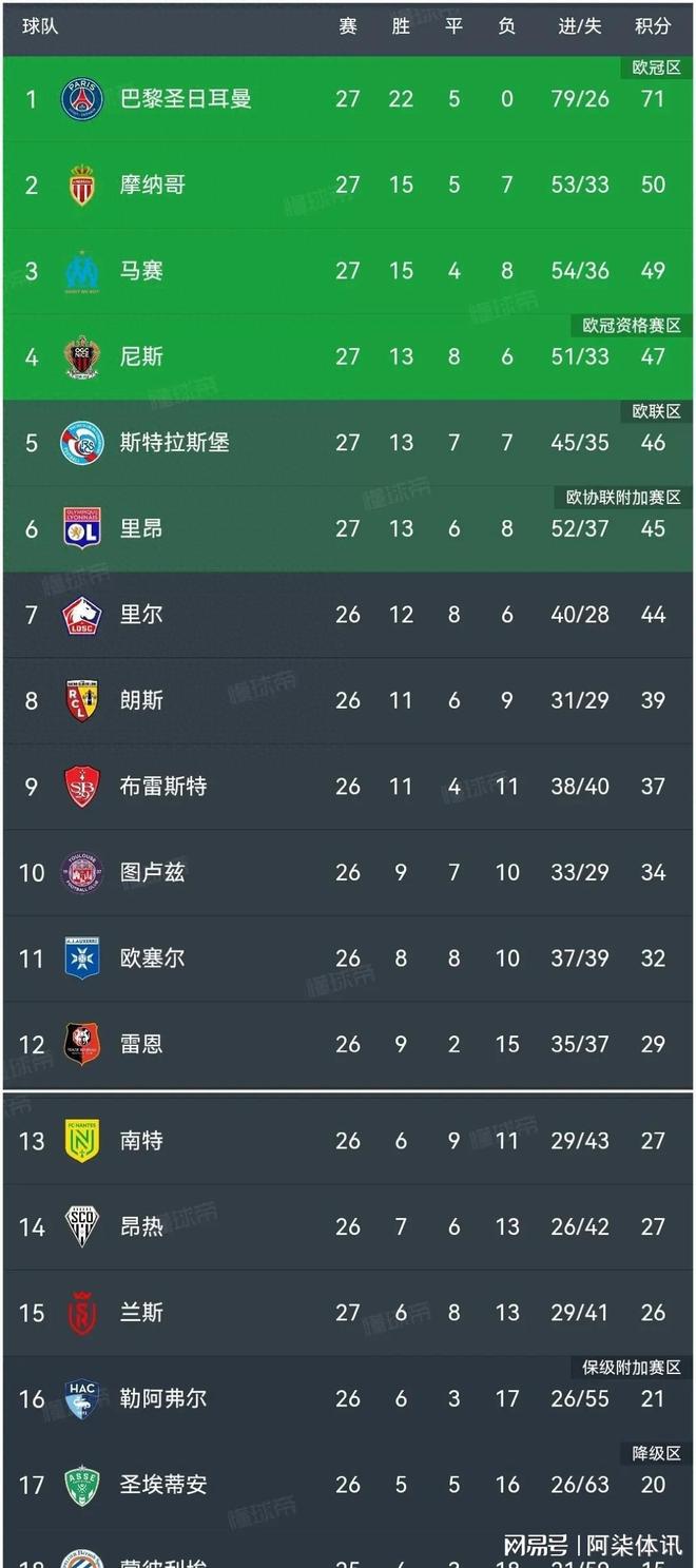 都灵队取得胜利，冲刺意甲积分榜的简单介绍